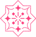 Kundli & Birth Chart Analysis